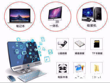 滄州專業上門服務 電腦故障維修、改裝與系統重裝一站式解決方案